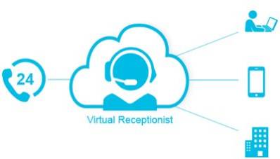 Virtual receptionist | allin1number e-Receptionist Virtual receptionist | allin1number e-Receptionist