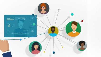 Virtual Receptionist Virtual Receptionist