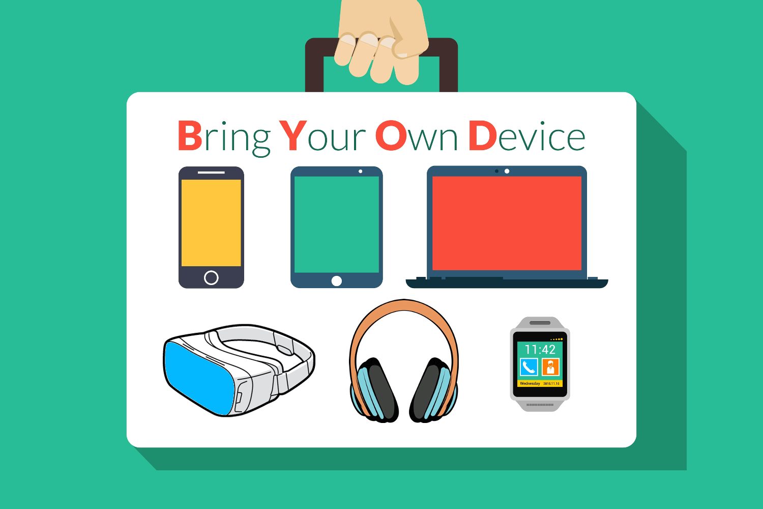 BYOD to work