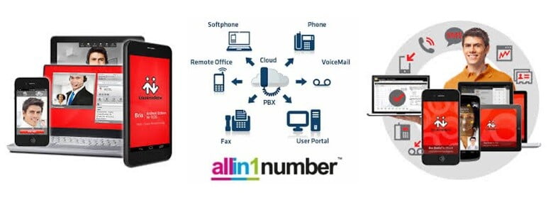 Vital-Telcom inclusive SoftPhone Vital-Telcom inclusive SoftPhone