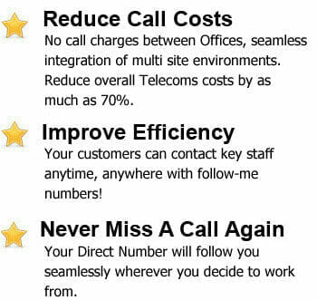Hosted call recording
