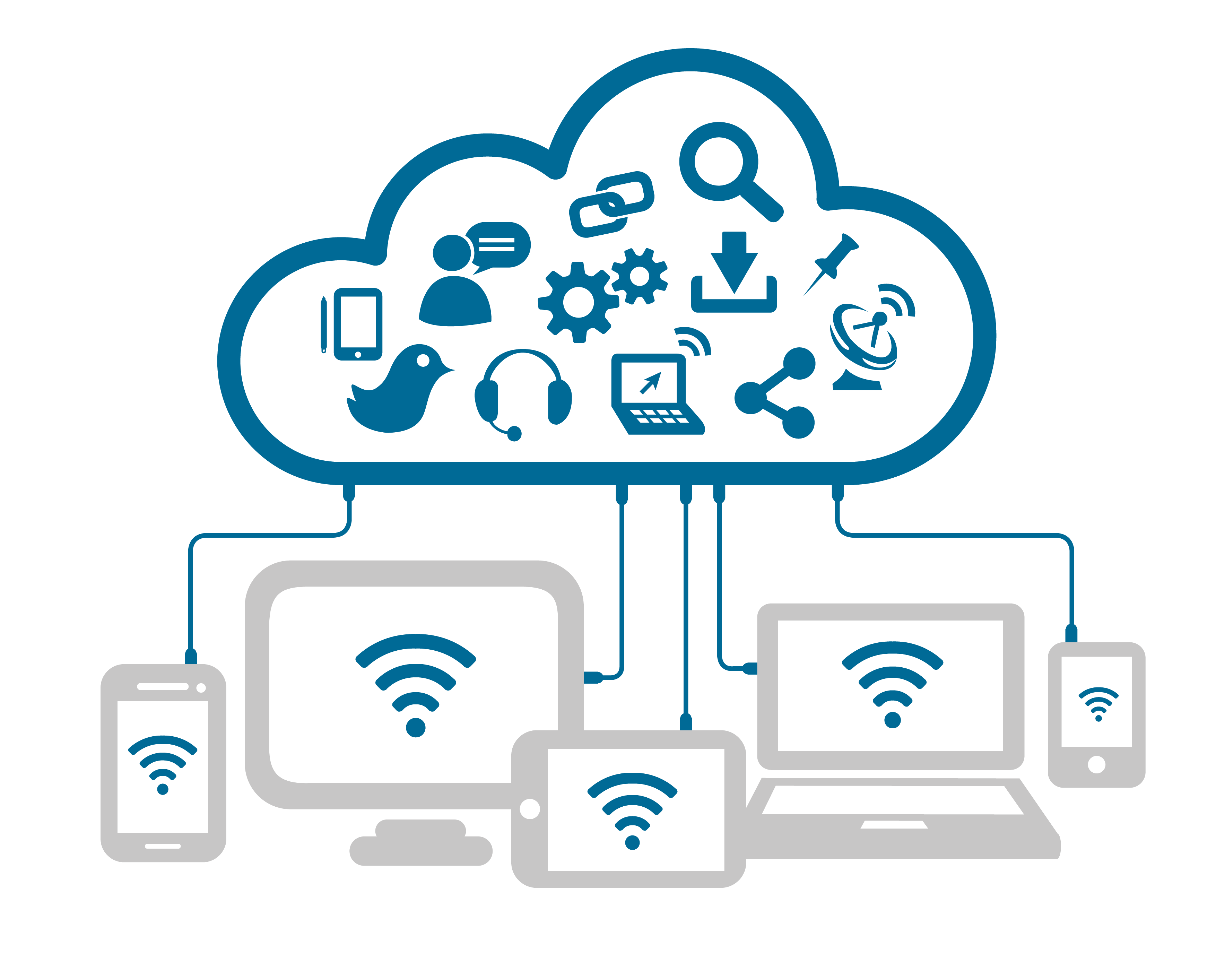 cloud hosted phone system
