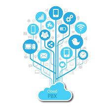 cloud_PBX | allin1number Cloud telecoms